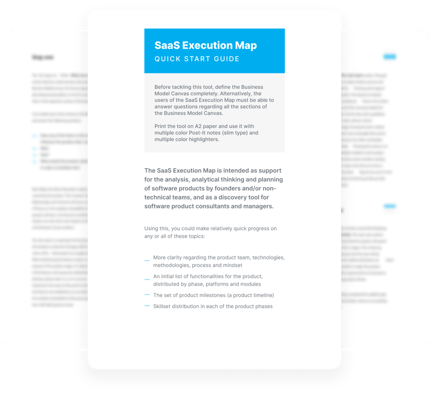 SaaS Execution Map